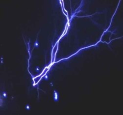 Pictures of Infinity